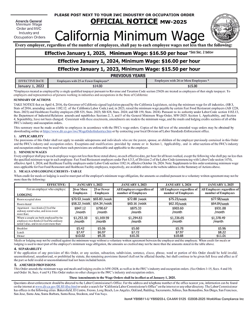 New York Minimum Wage