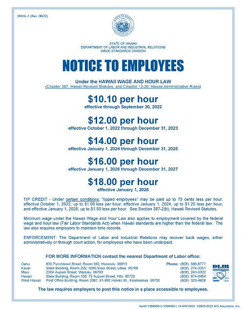 New York Minimum Wage