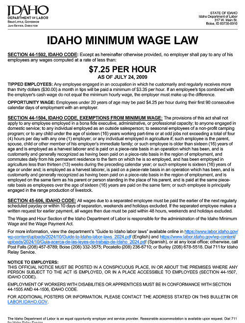 New York Minimum Wage