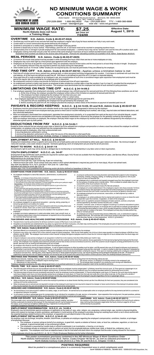 New York Minimum Wage
