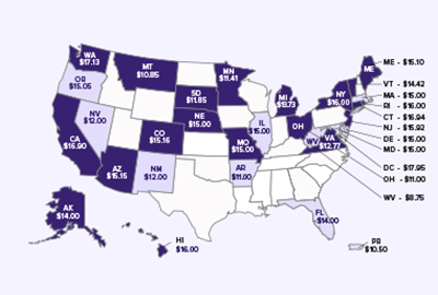 Minimum Wage Rate by State